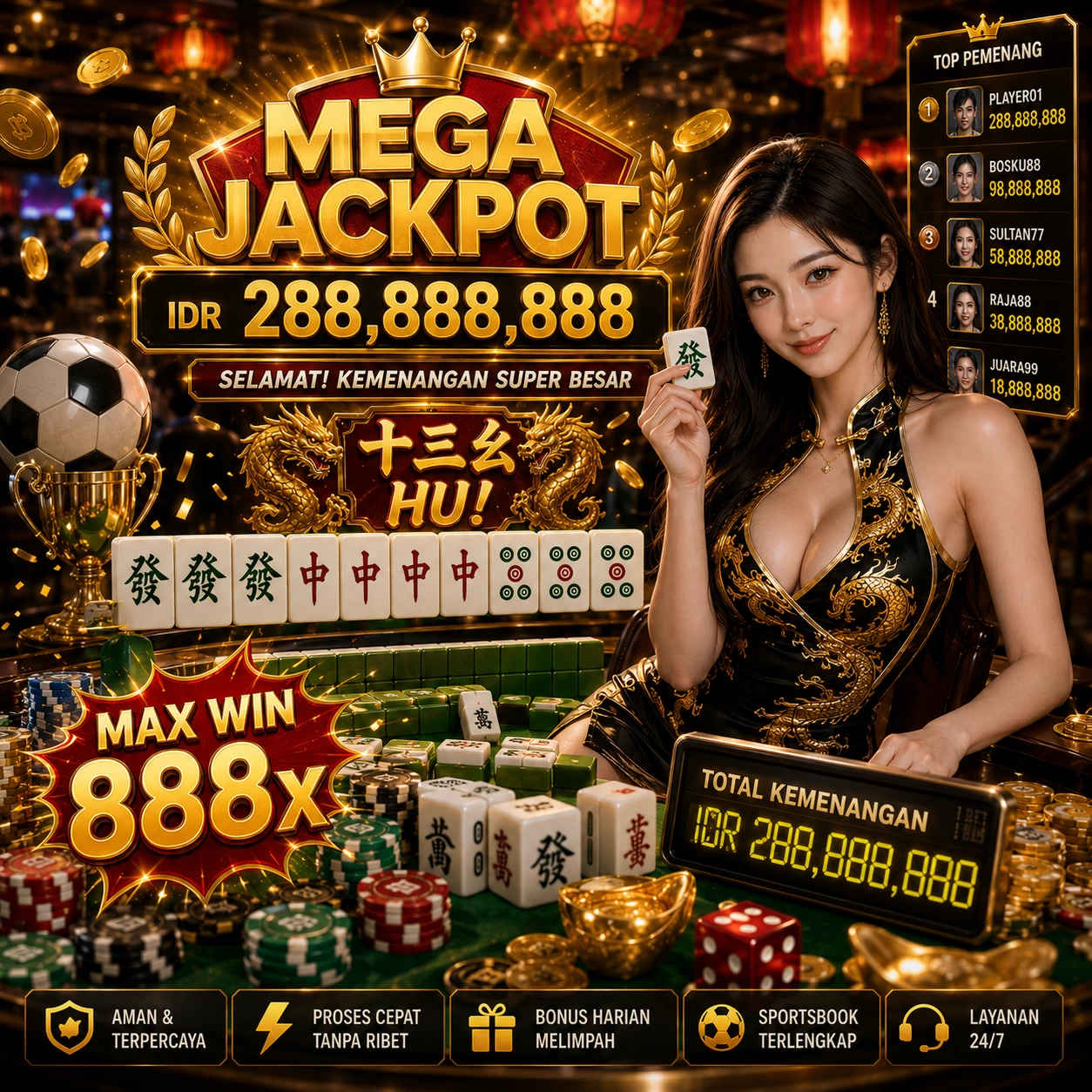 Panduan Lengkap Menjelajahi Platform Permainan hot51
